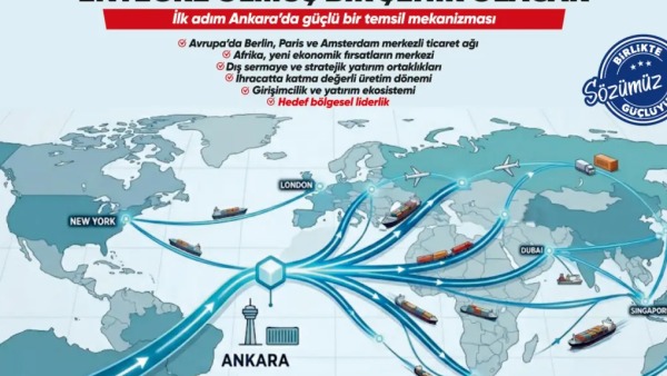 Nurullah Öner, Elazığ’ın 2030 ekonomik vizyonunu Ankara-Avrupa-Afrika hattıyla açıkladı