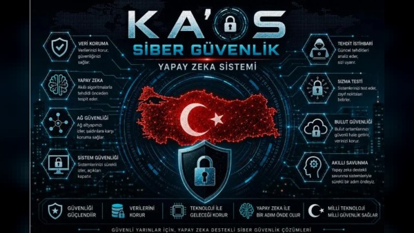 Yapay zeka milli güvenliğin parçası: Doğanay kritik sistemleri koruyacak