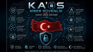 Yapay zeka milli güvenliğin parçası: Doğanay kritik sistemleri koruyacak