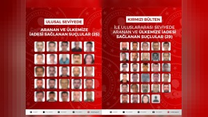 Kırmızı bülten ve ulusal arama: 54 şüpheli Türkiye’ye geri getirildi