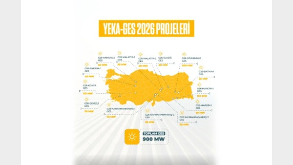 YEKA ve bağlantı tahsisinde yeni yarışma dönemi: 21 ilan, 2.400 MW